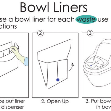 Box of Toilet Bowl Liners